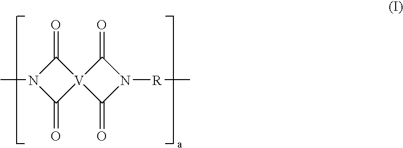 Intrinsically conductive thermoplastic composition and compounding processing for making conductive fiber