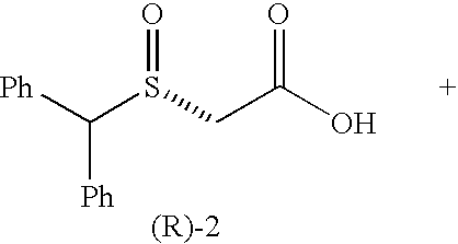 Microbial sulfoxidation and amidation of benzhdrylsulfanyl carboxylic acids and uses thereof