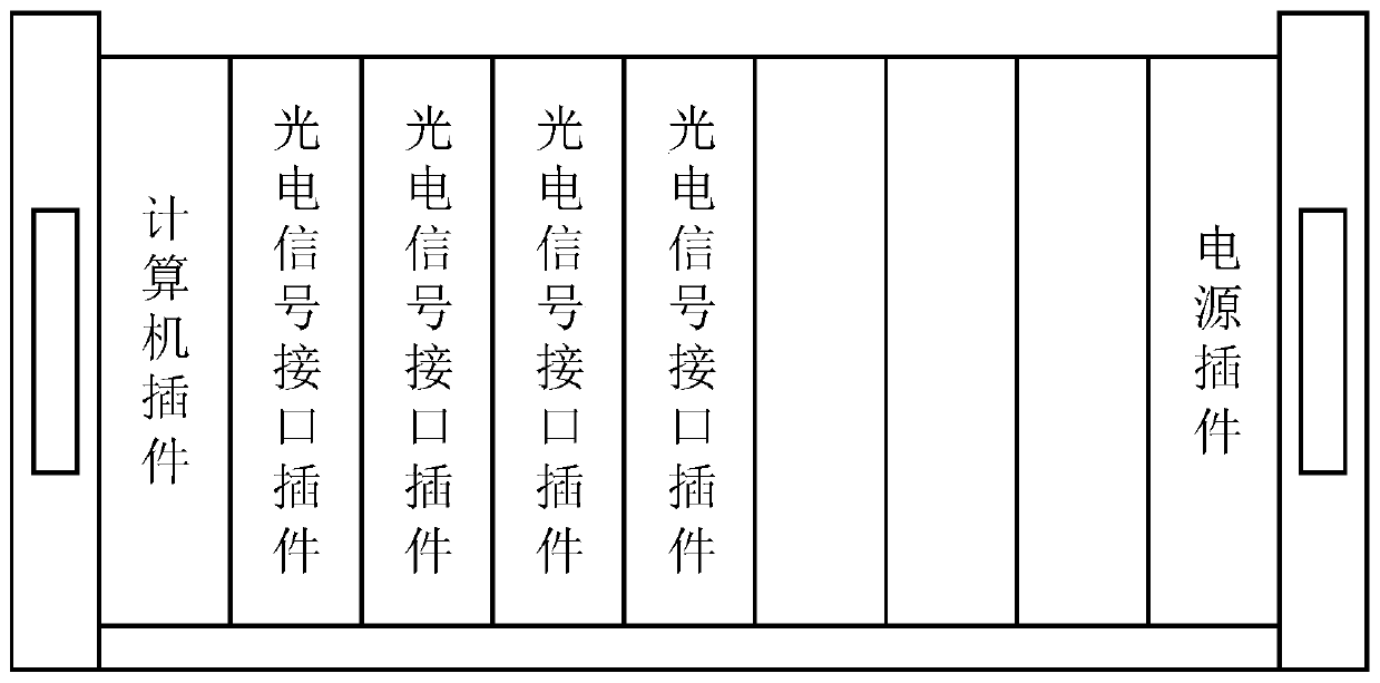 Active phased array system test method and test bench