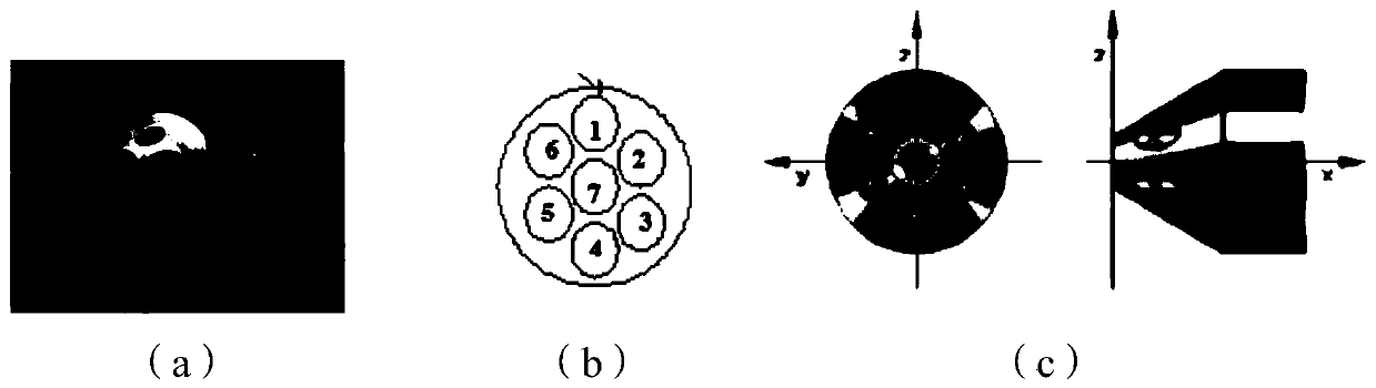 Seven-hole probe airflow field wind speed and direction measuring method and device