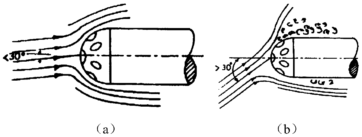 Seven-hole probe airflow field wind speed and direction measuring method and device