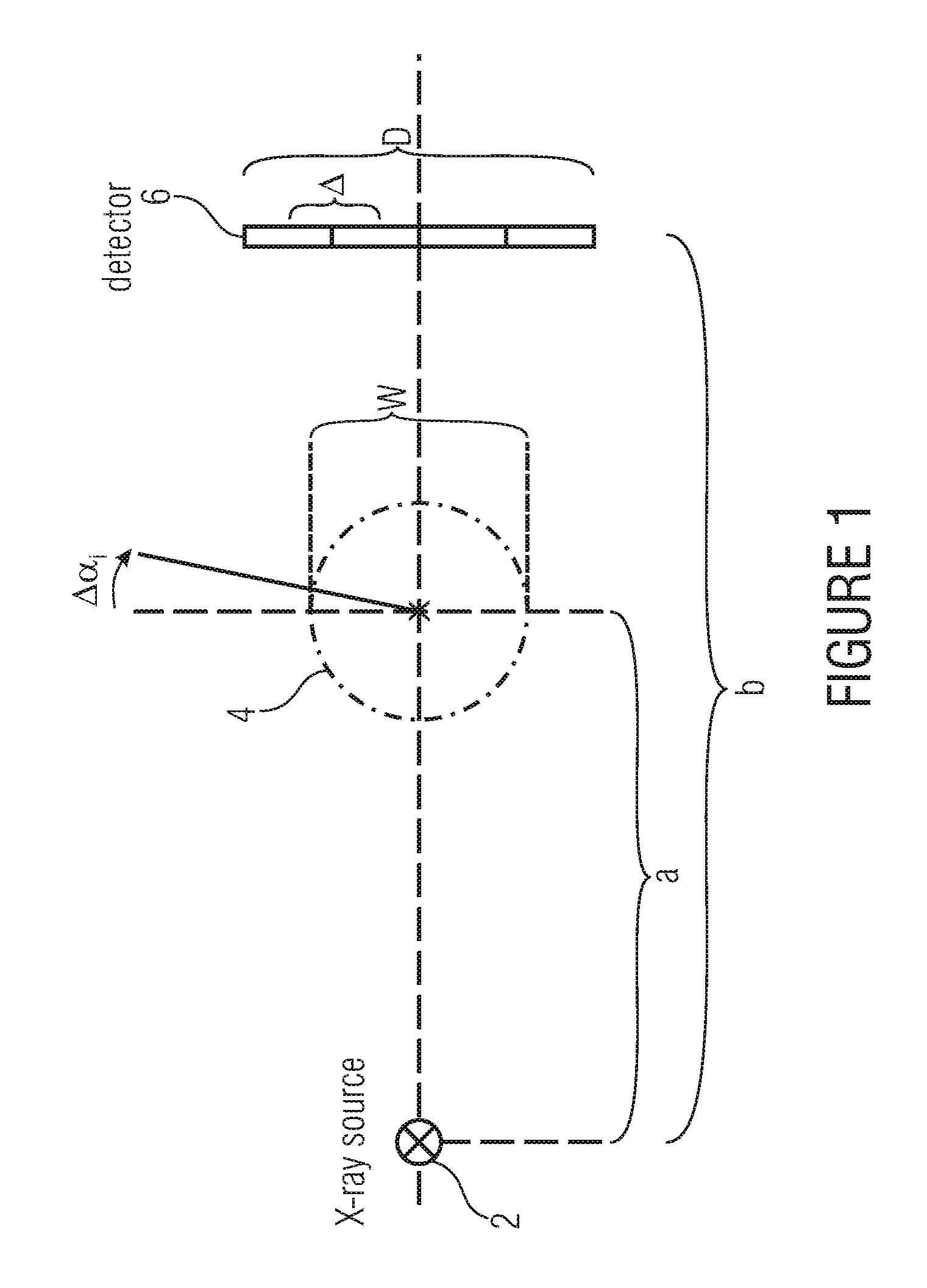 Device and method for producing a ct reconstruction of an object comprising a high-resolution object region of interest