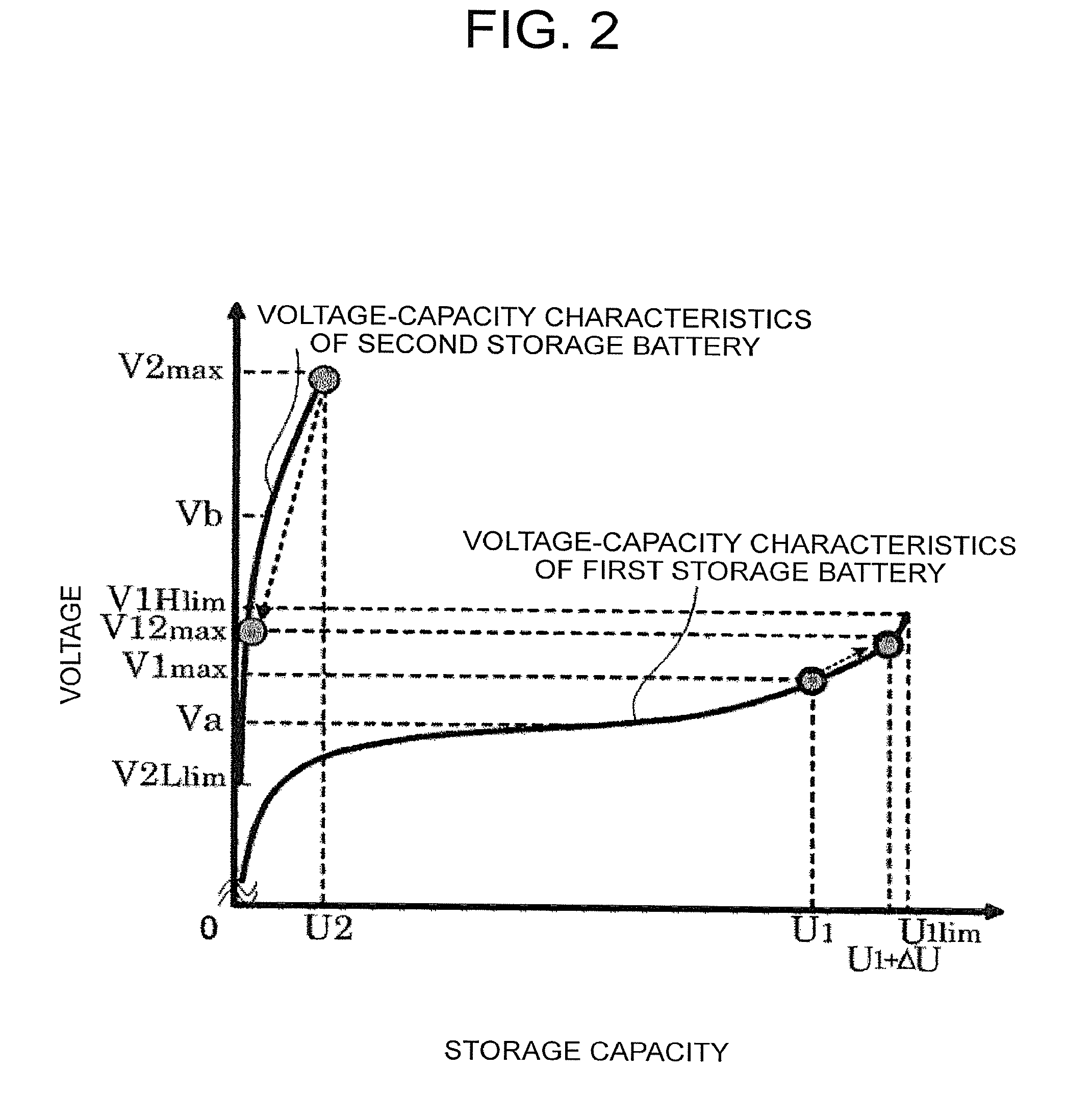 Power supply system