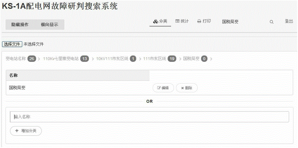 Distribution network fault judgment searching and positioning system