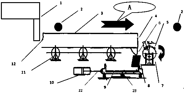 Device and method for improving removal efficiency of round billet cutting edge