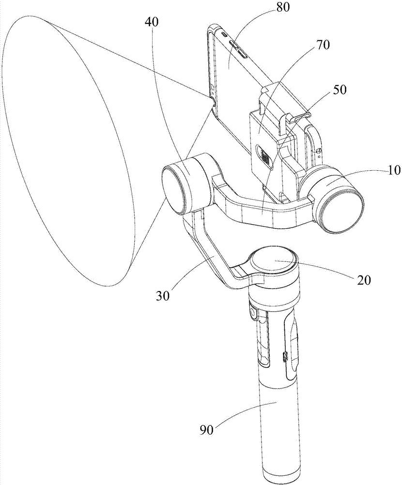 Three-axis holder device