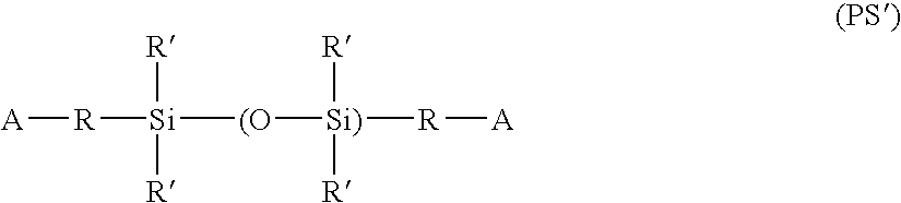 Rigid gas permeable lens material