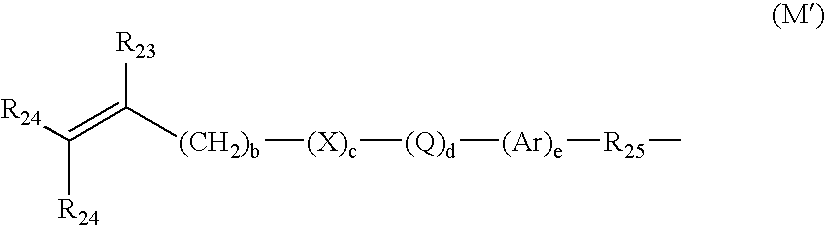 Rigid gas permeable lens material