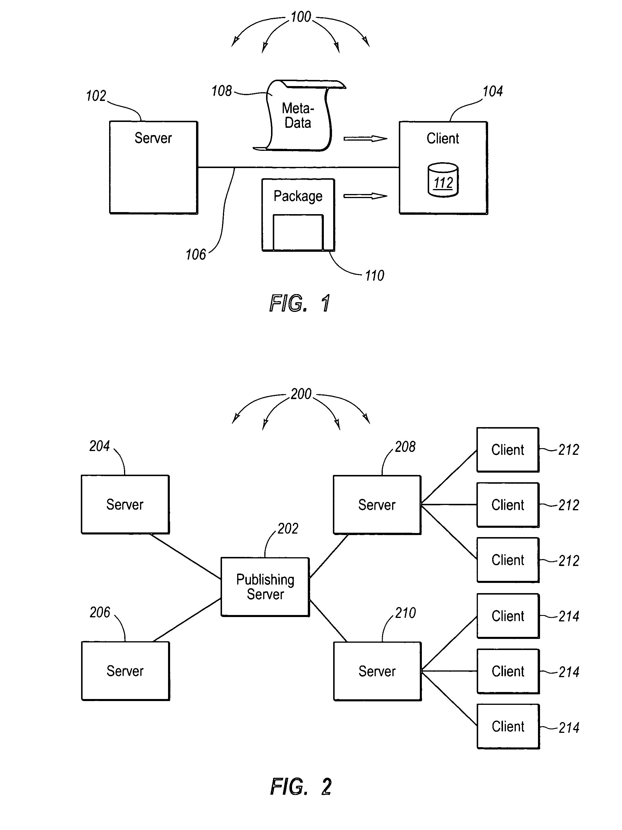 Secure content publishing and distribution