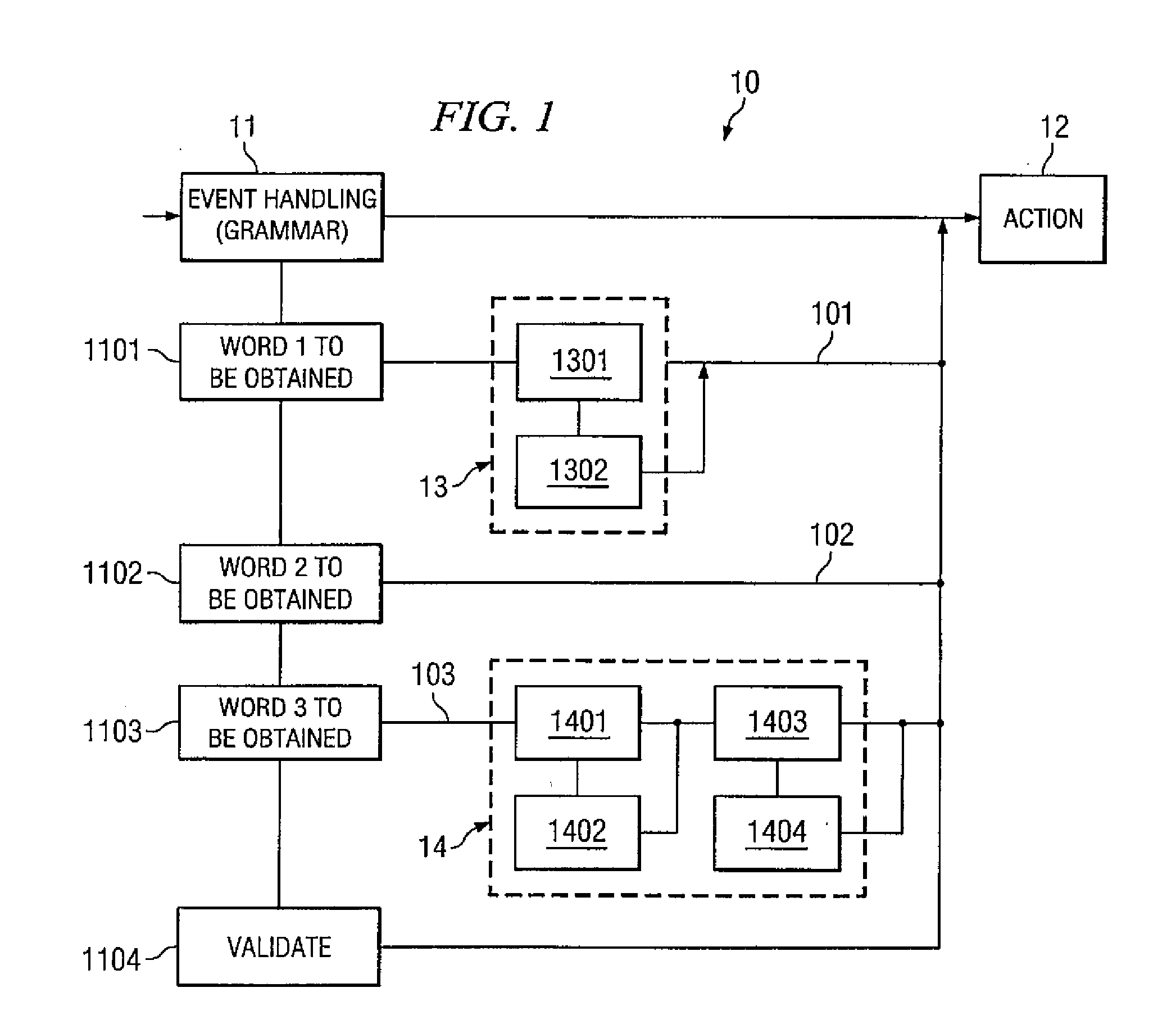 System and Method to Graphically Facilitate Speech Enabled User Interfaces