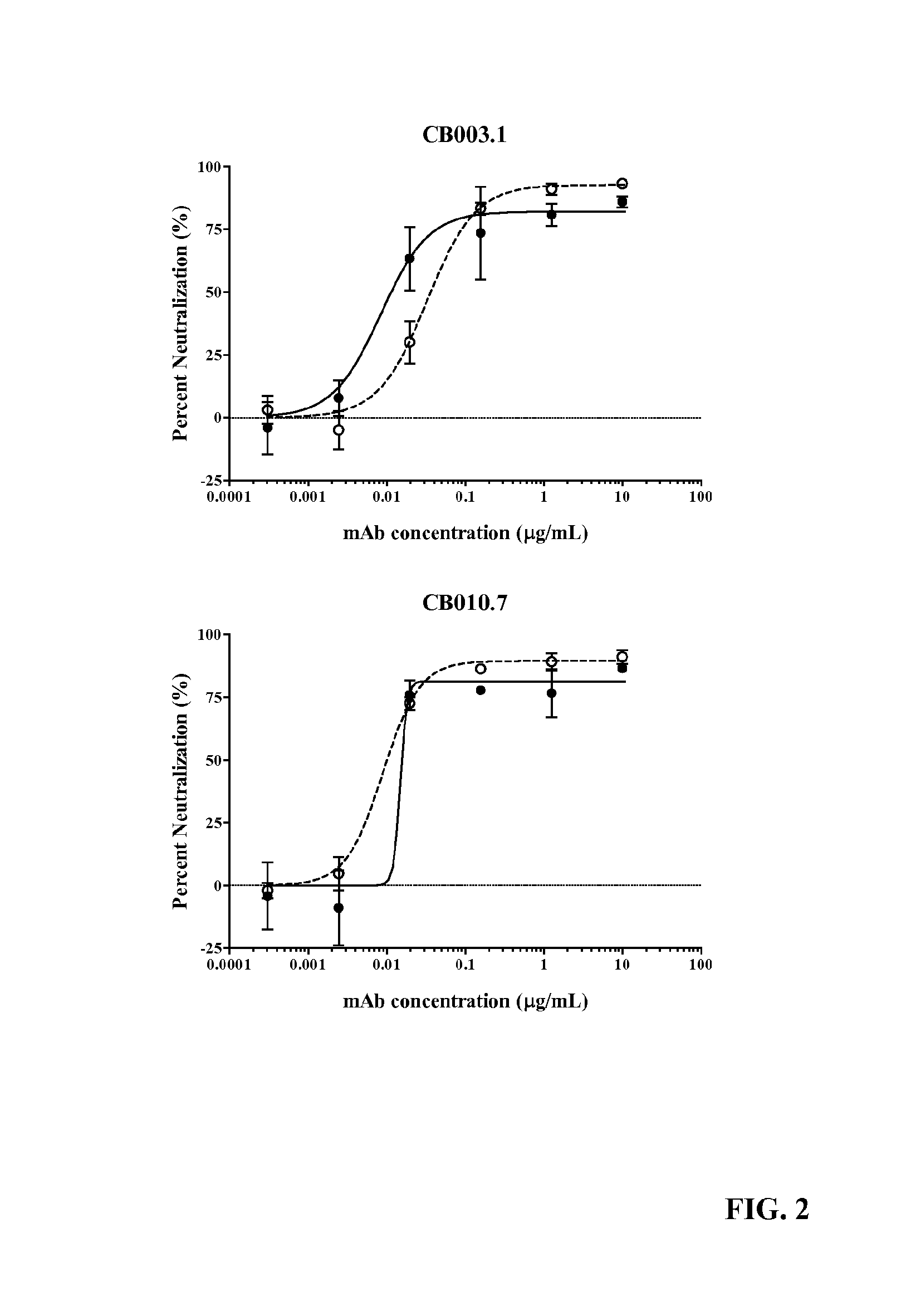 Human antibodies binding to rsv g protein