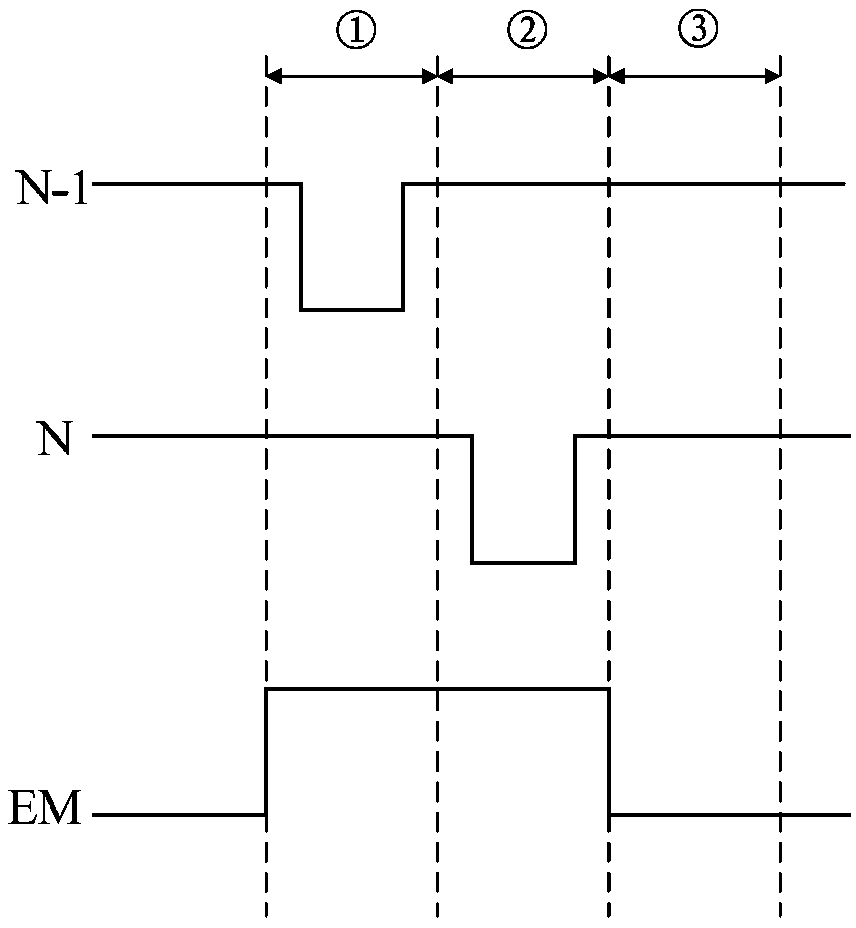 Display screen, mobile terminal and control method thereof