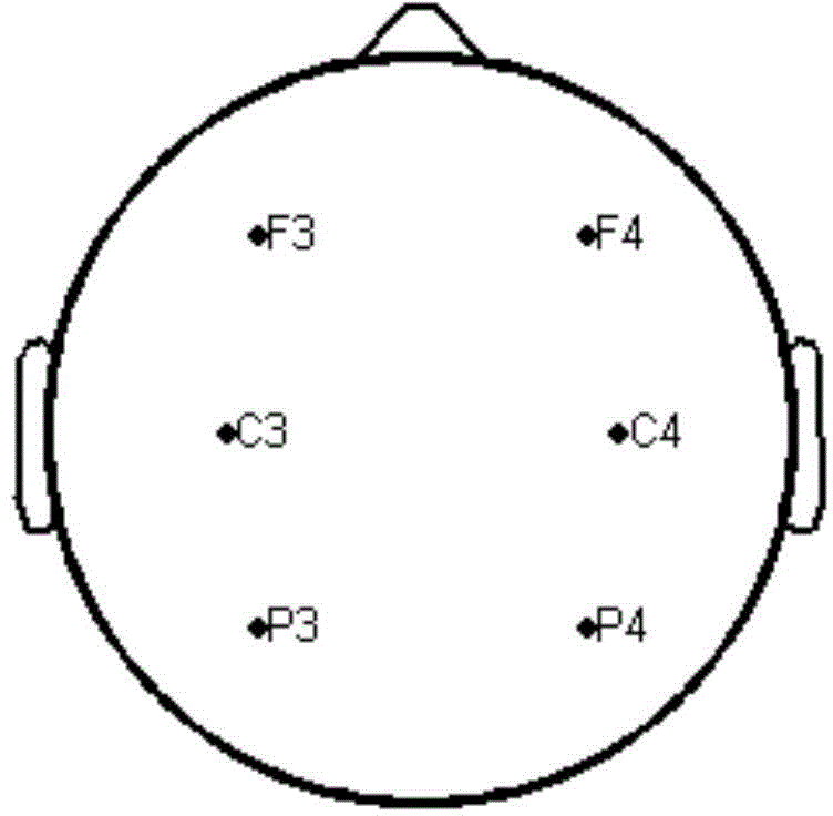 Brain-machine interface method based on logic thinking and imaginal thinking