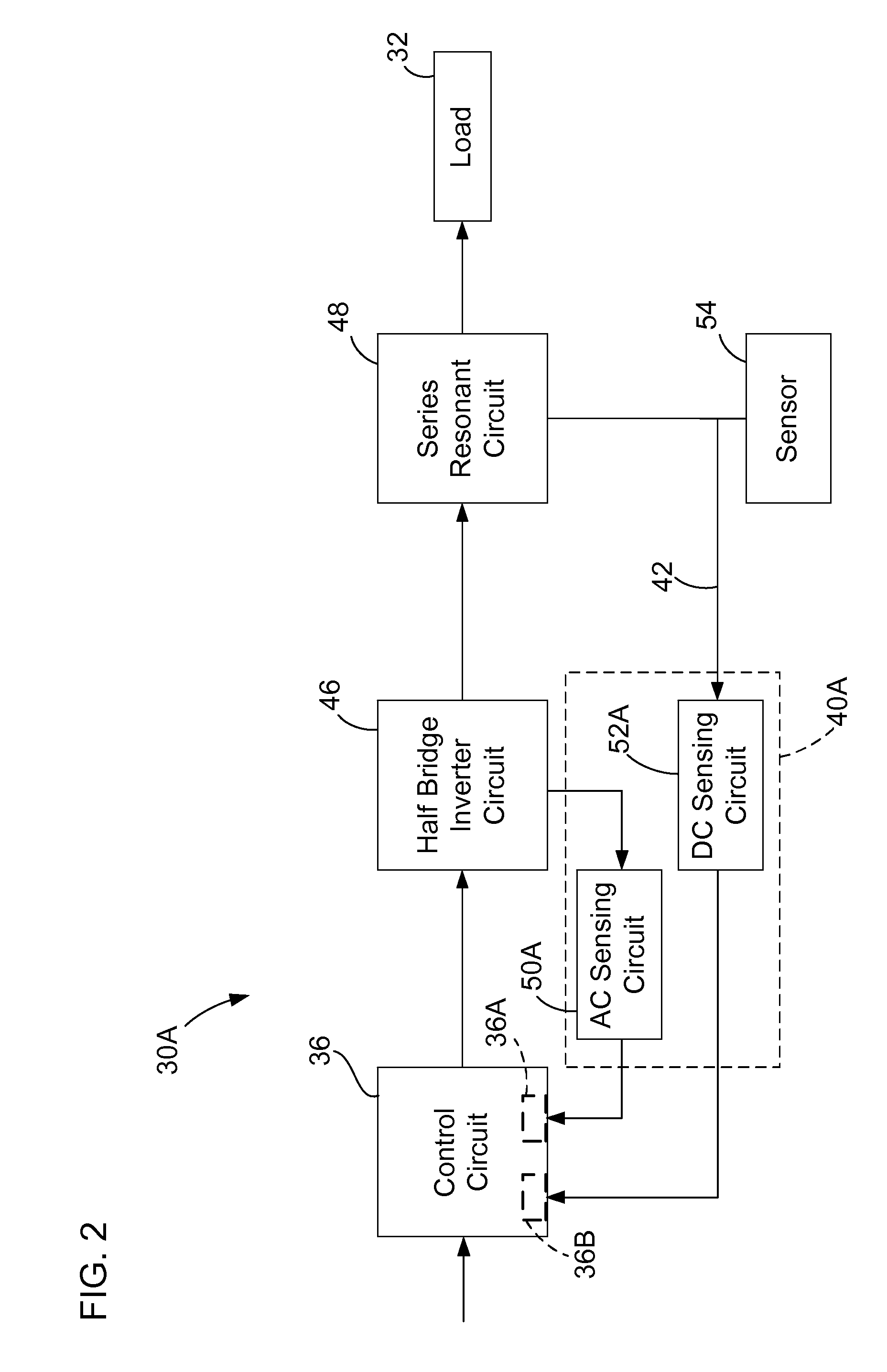 Ballasts for fluorescent lamps