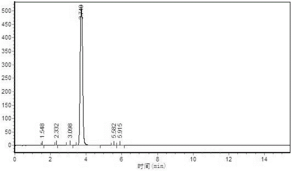 Method for synthesizing TTZ (thiotriazinone) by using self-made organic base catalyst taking graphene as carrier