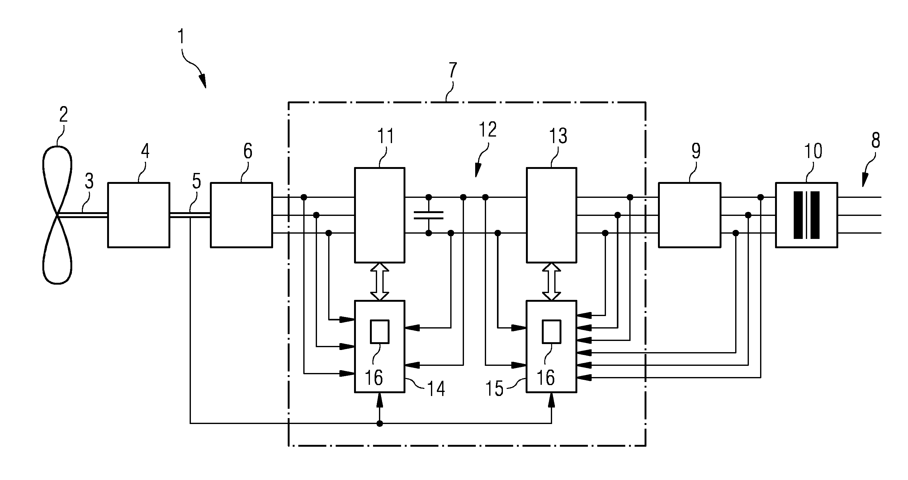 Method for controlling a frequency converter and frequency converter