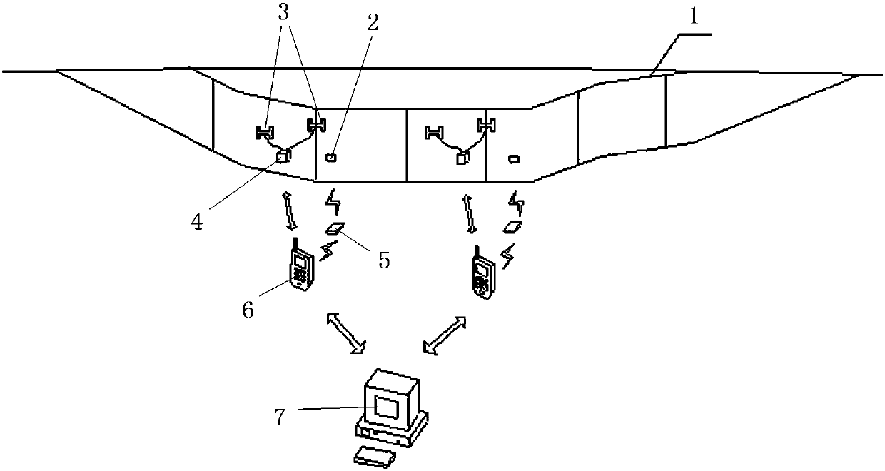 A tunnel structure electronic inspection system and its application method