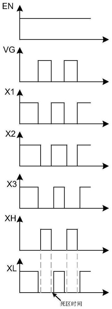 A full-gan integrated half-bridge dead-time adjustment circuit