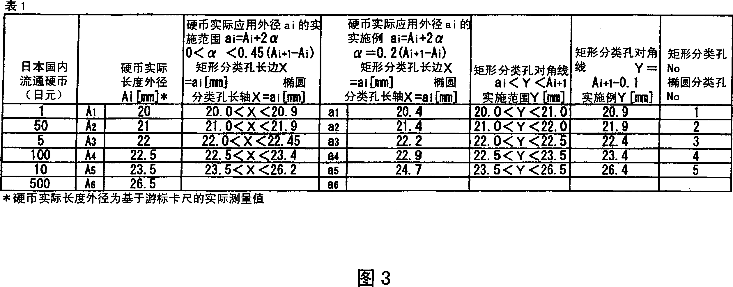 Currency sorting/cleaning case and currency sorting case