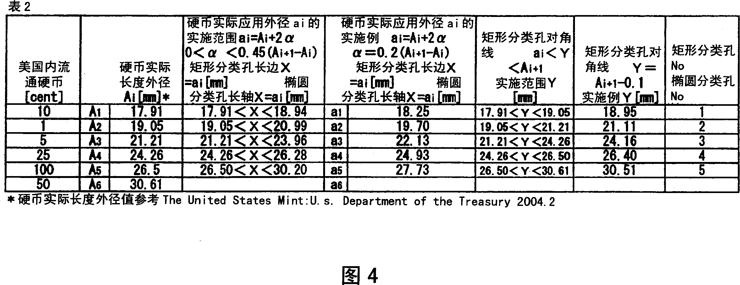 Currency sorting/cleaning case and currency sorting case