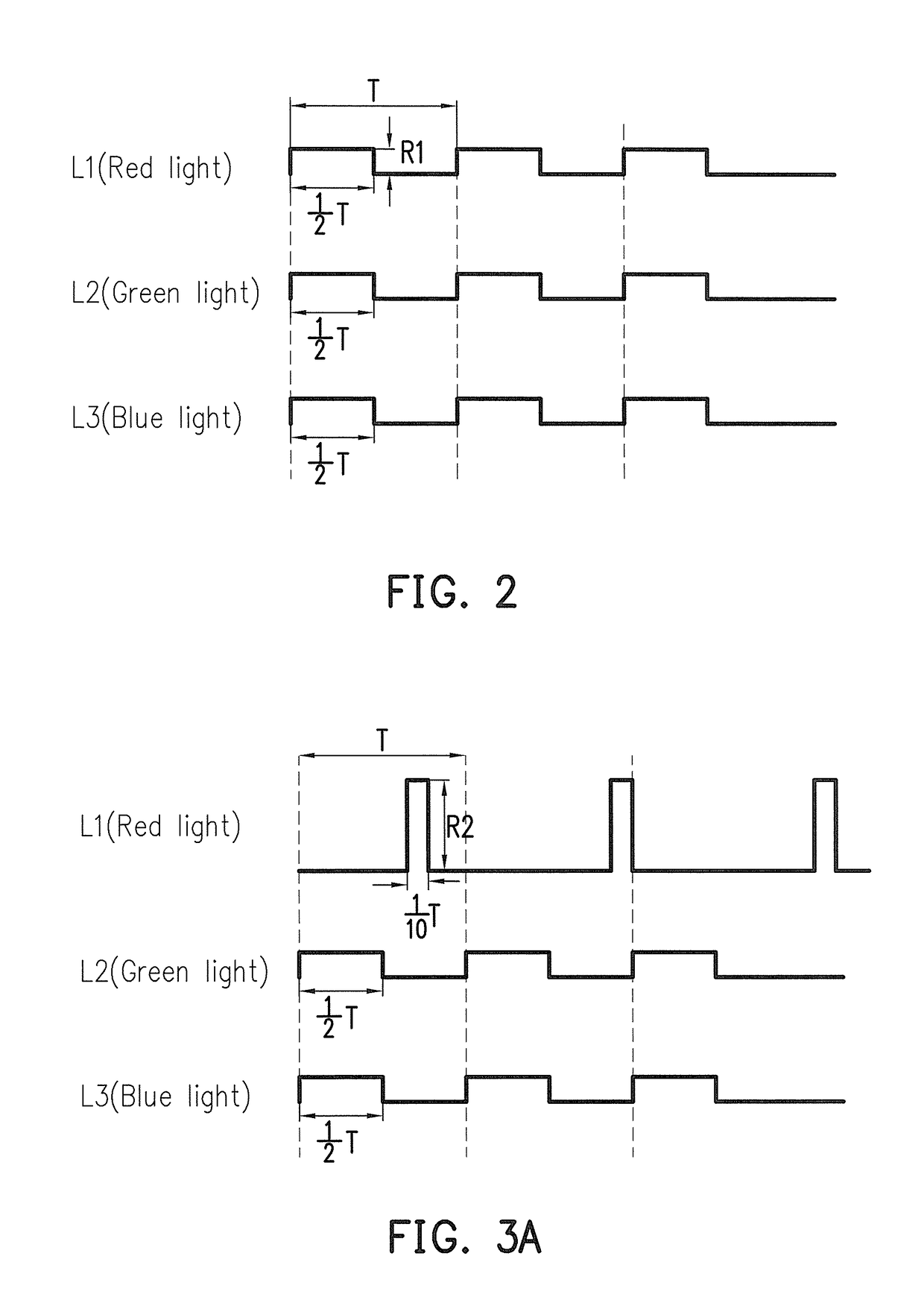 Stimuli generating methods, devices and control systems to induce visual evoked potentials using imperceptible flickering multi-color lights