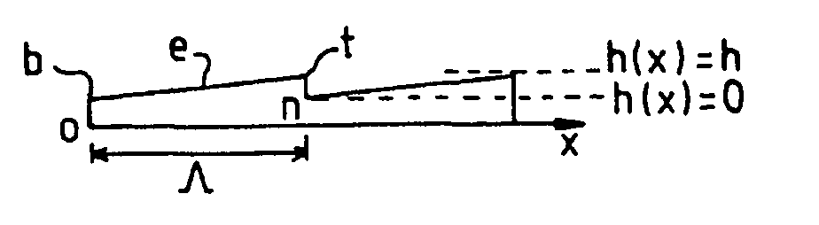 Binary type diffractive optical elements for wide spectral band use