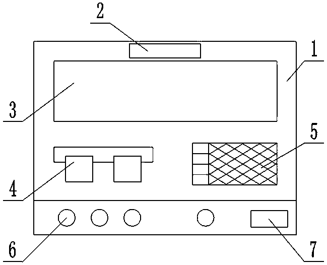 Multifunctional sight protection device and application method thereof