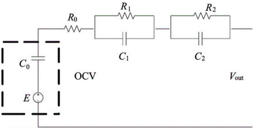 Method for realizing equalizing charge for serial lithium ion battery pack