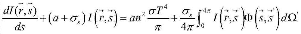 Optimal Control Method Based on Mechanical Ventilation Volume of Long Vertical Enclosed Busbar