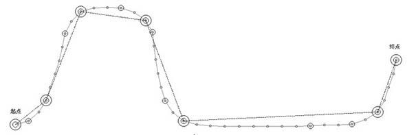 Vision navigation method of mobile robot based on hand-drawing map and path