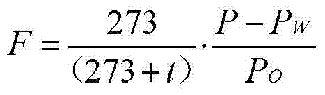 Measuring method and measuring device of small amount of ammonia in gas