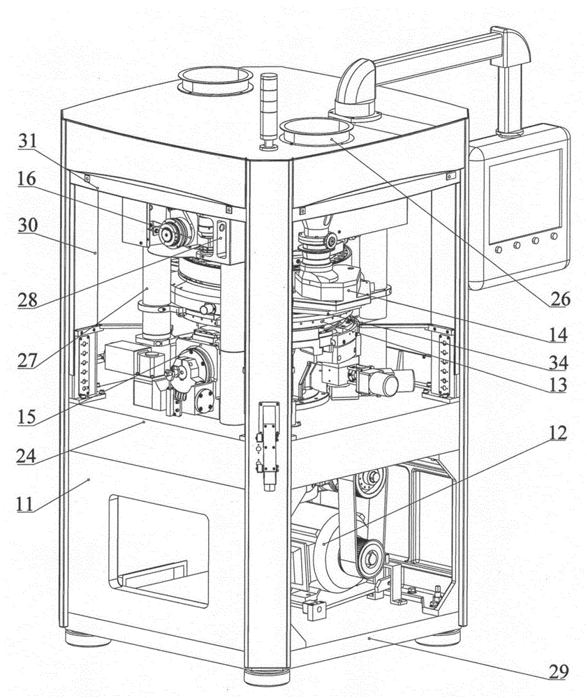 Rotary Tablet Press