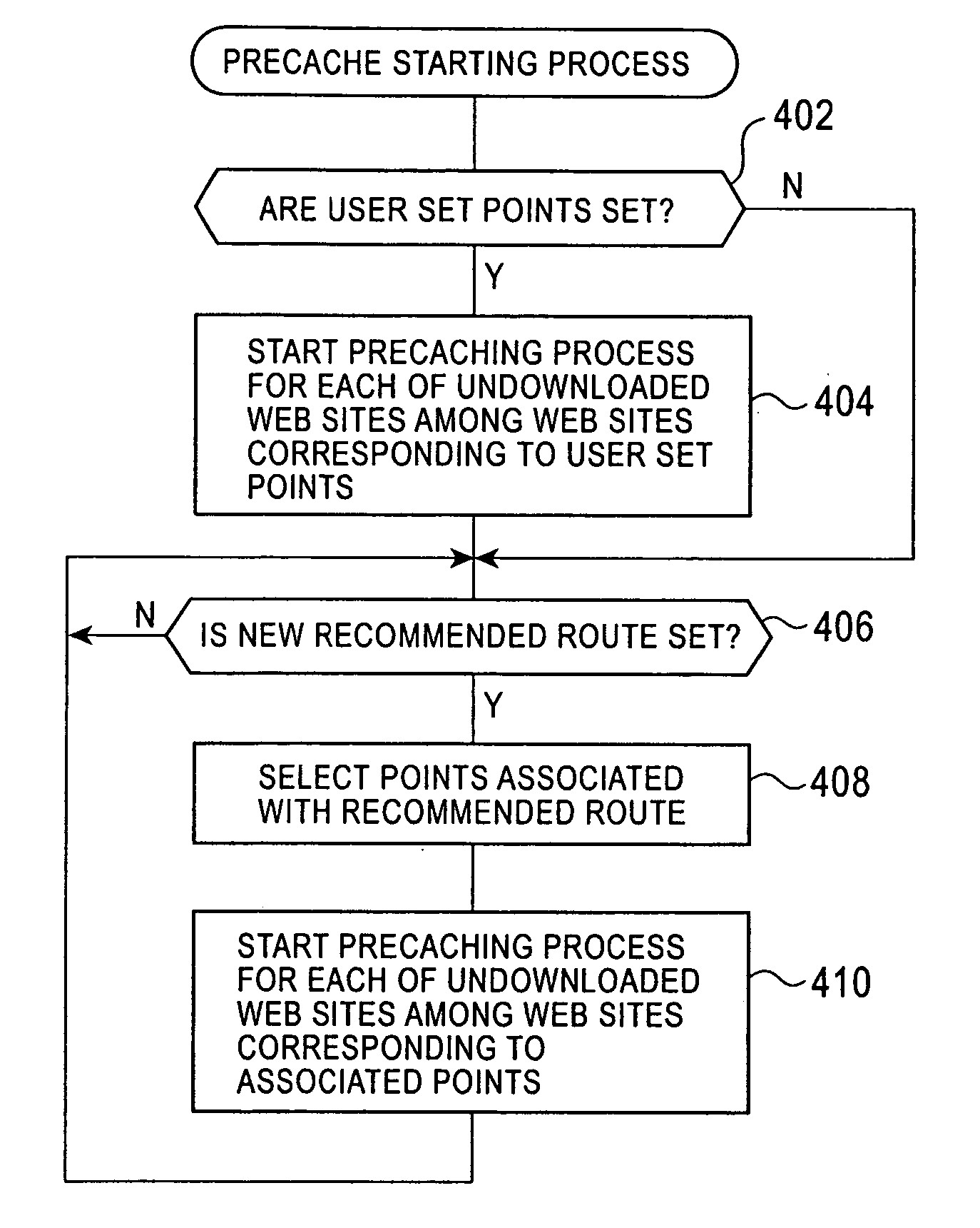 Vehicle-mounted apparatus