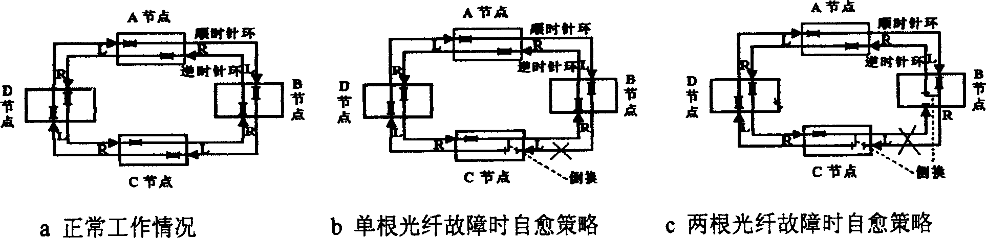 Fibre optical CAN bus self-healing ring network interface device