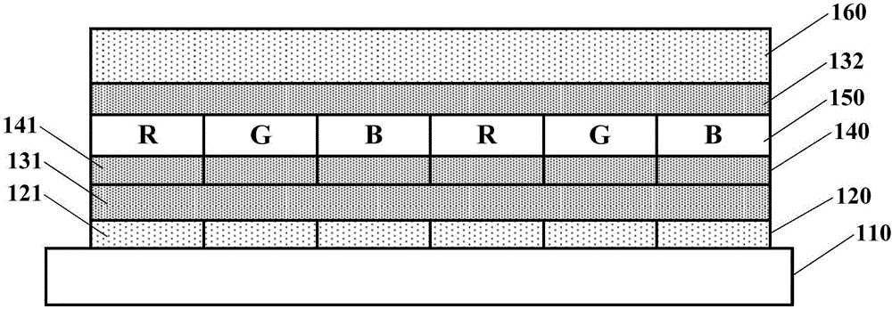 Organic light emitting display panel and organic light emitting display device