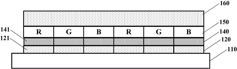 Organic light emitting display panel and organic light emitting display device