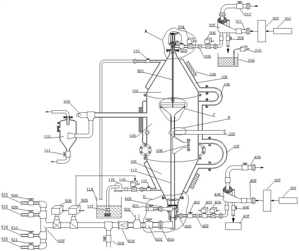 Acetal production equipment and using method thereof