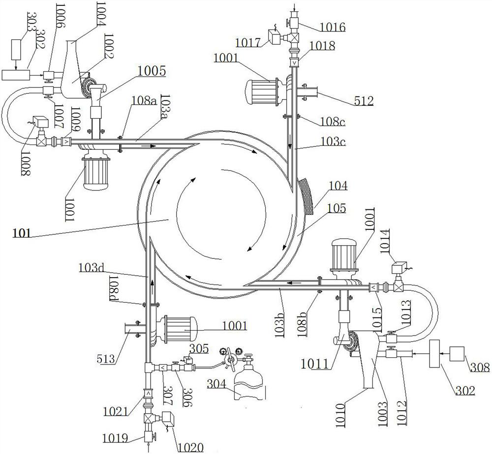 Acetal production equipment and using method thereof