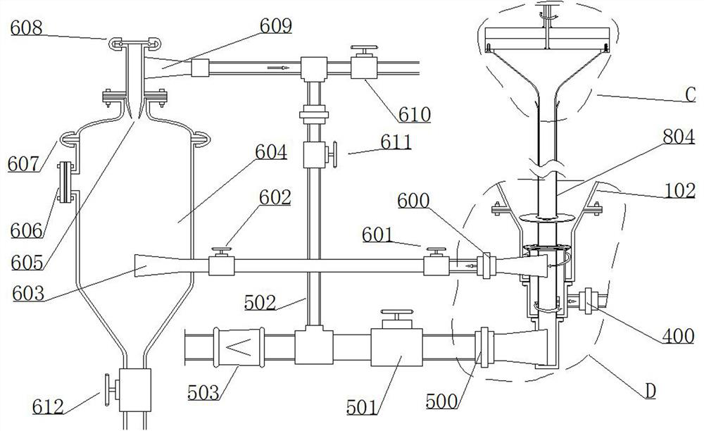 Acetal production equipment and using method thereof