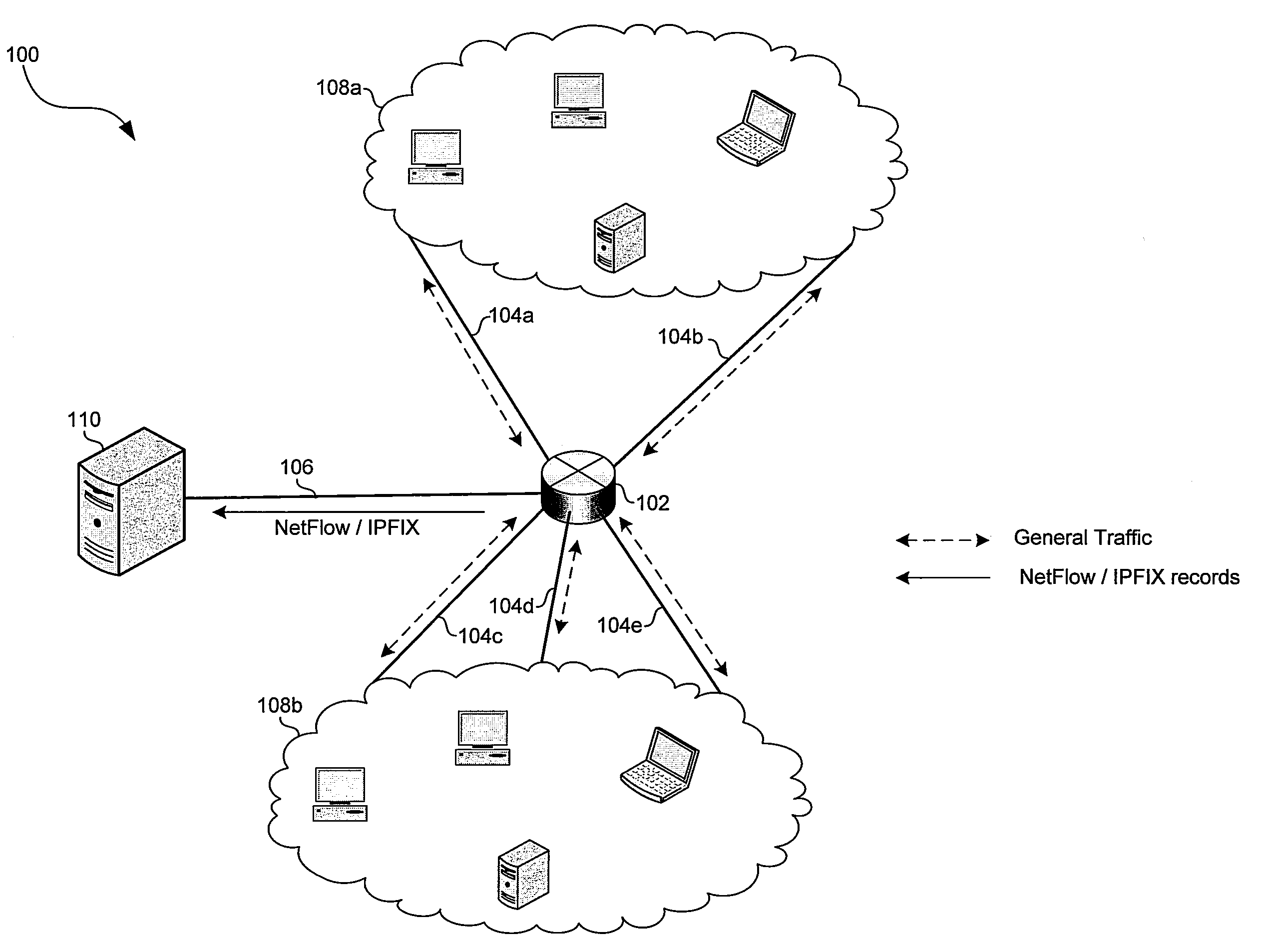 Method and system for traffic engineering in secured networks