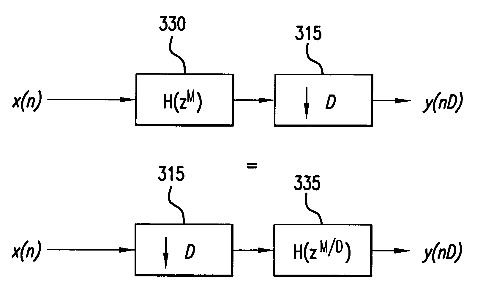 Multirate spectral analyzer with adjustable time-frequency resolution