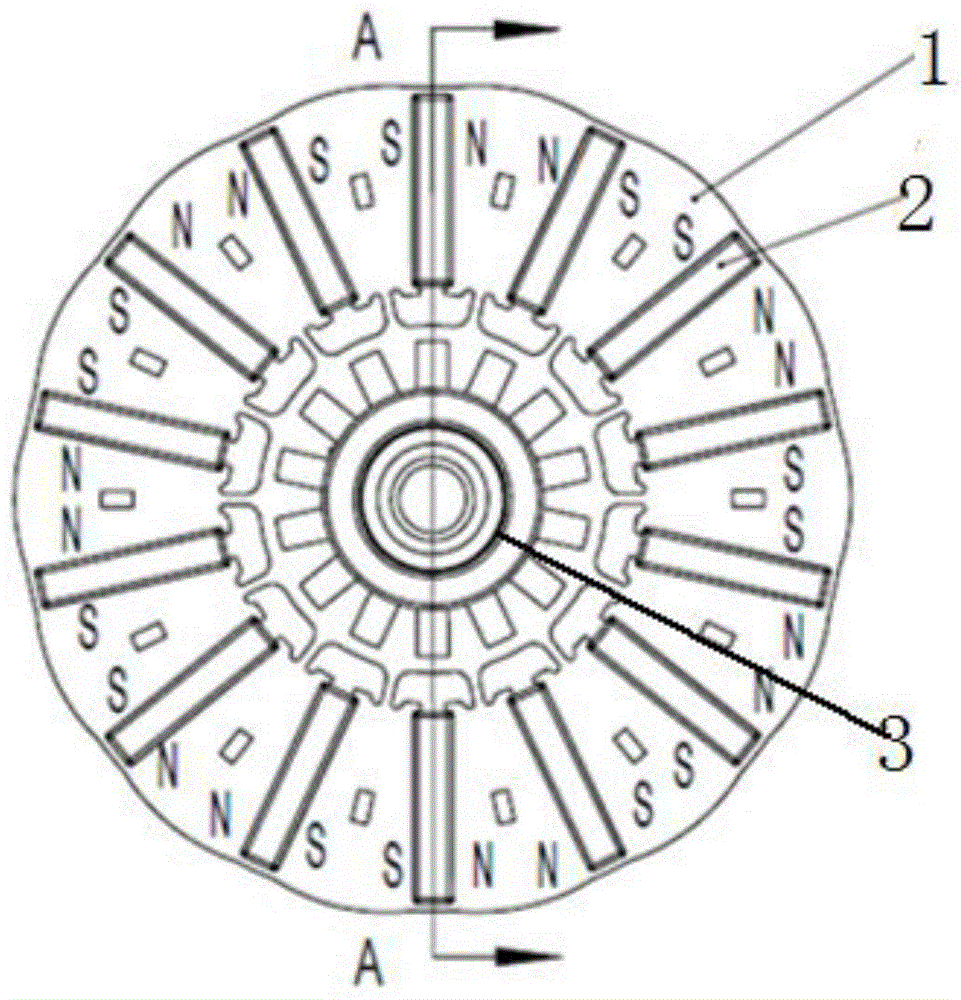 Brushless motor rotor structure employing built-in magnetic steel tangential magnetization