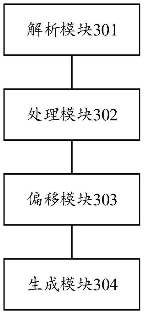 Method and device for generating road contour line, equipment and readable storage medium