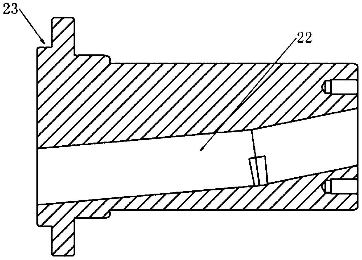 Oil slip ring for wind generating set