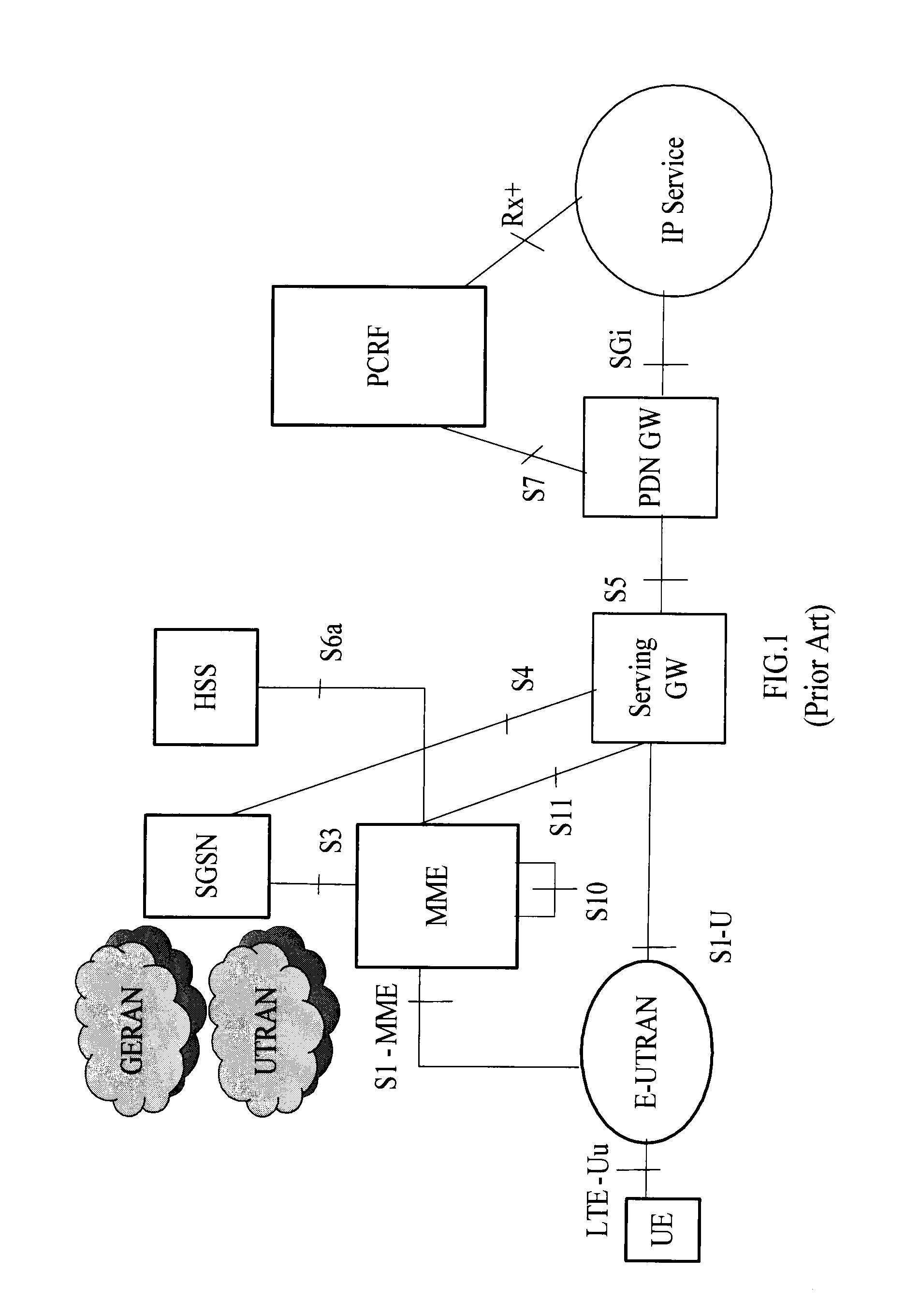 Method and communication system for storing address of network anchor point to network server