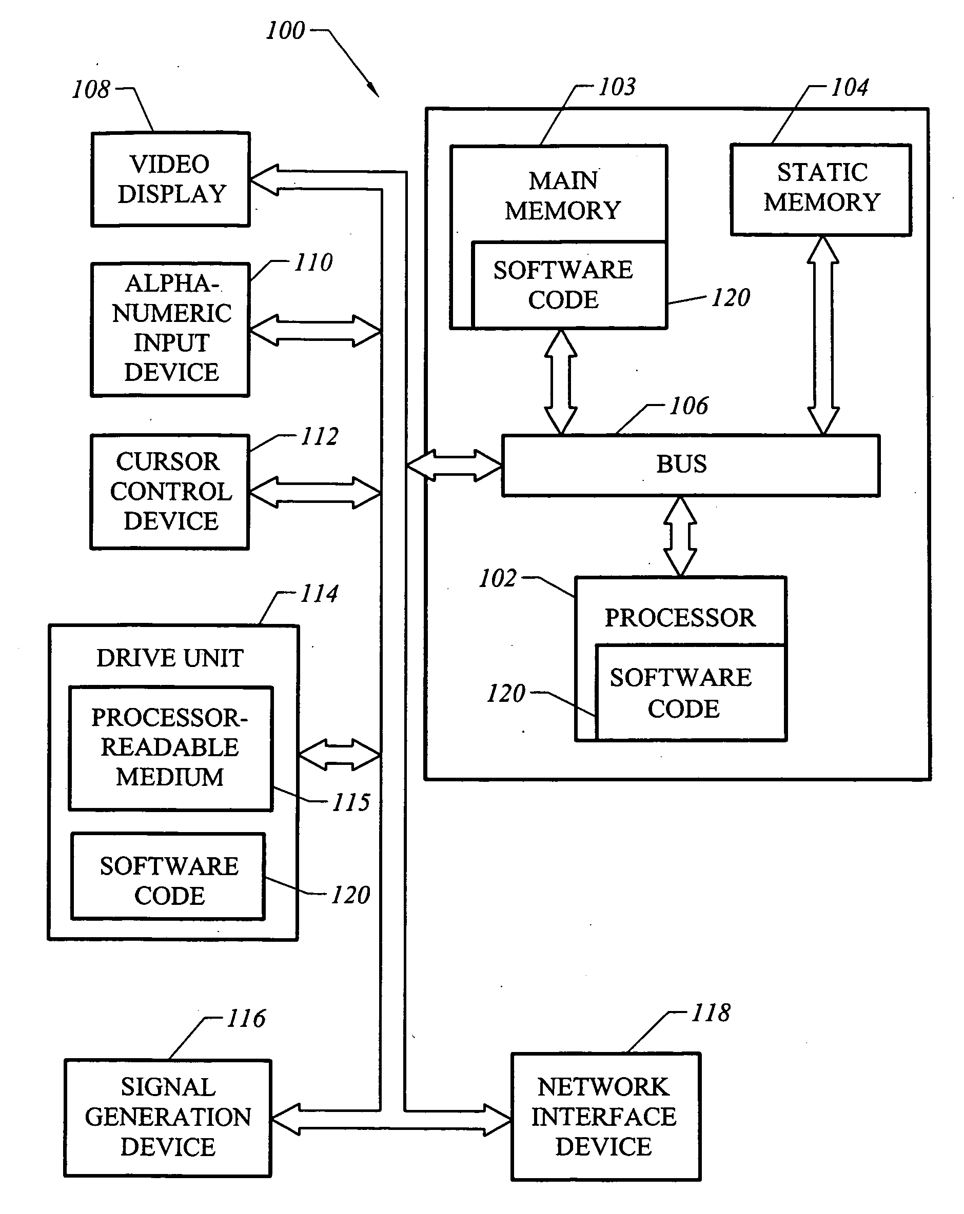 Apparatus and methods for assessing metabolic substrate utilization