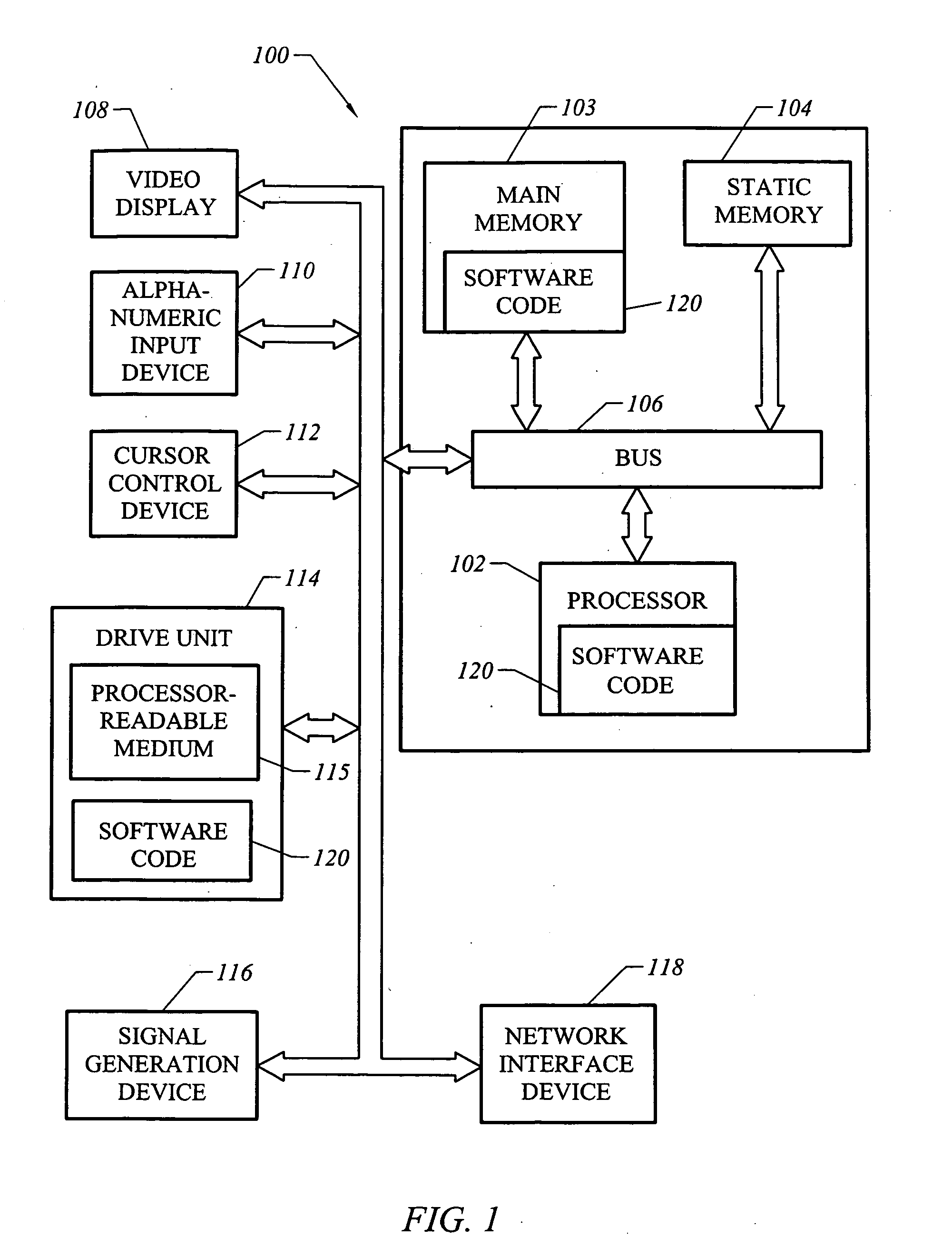 Apparatus and methods for assessing metabolic substrate utilization