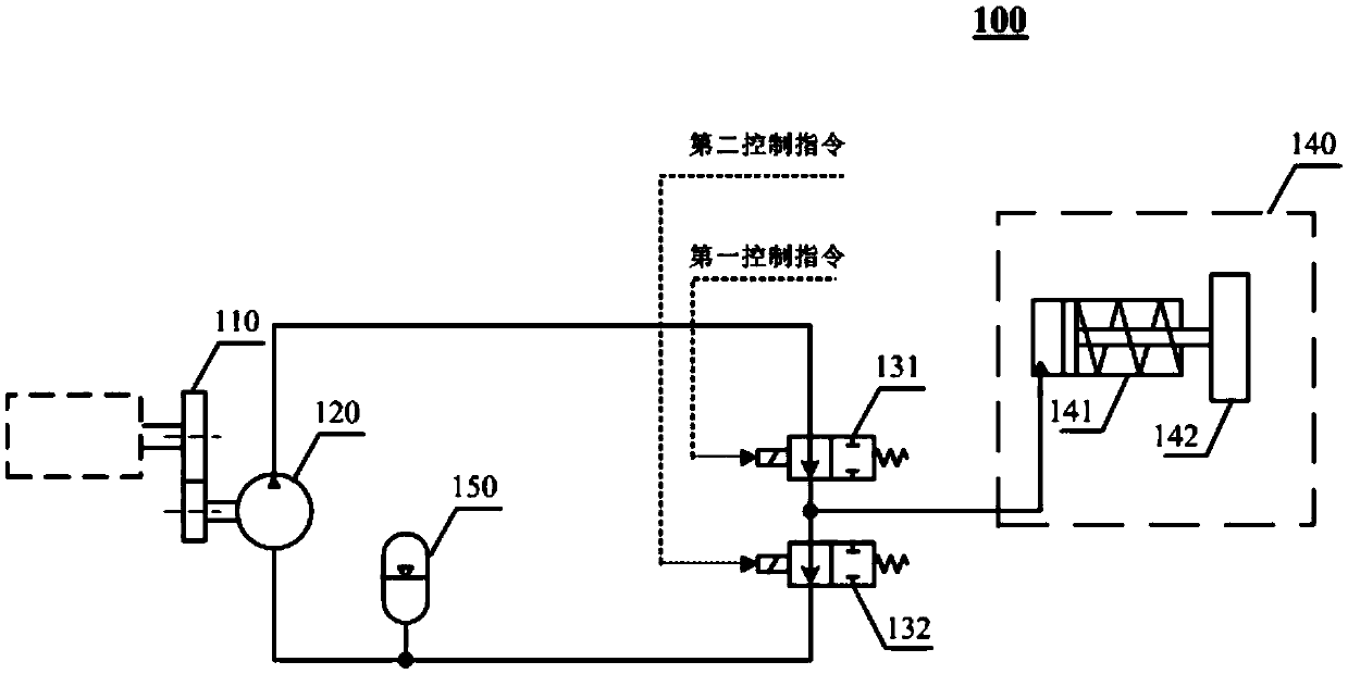 Double-switch-valve-based self-powdering brake apparatus and system