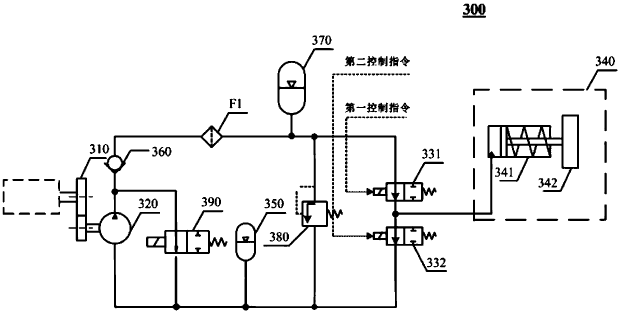 Double-switch-valve-based self-powdering brake apparatus and system