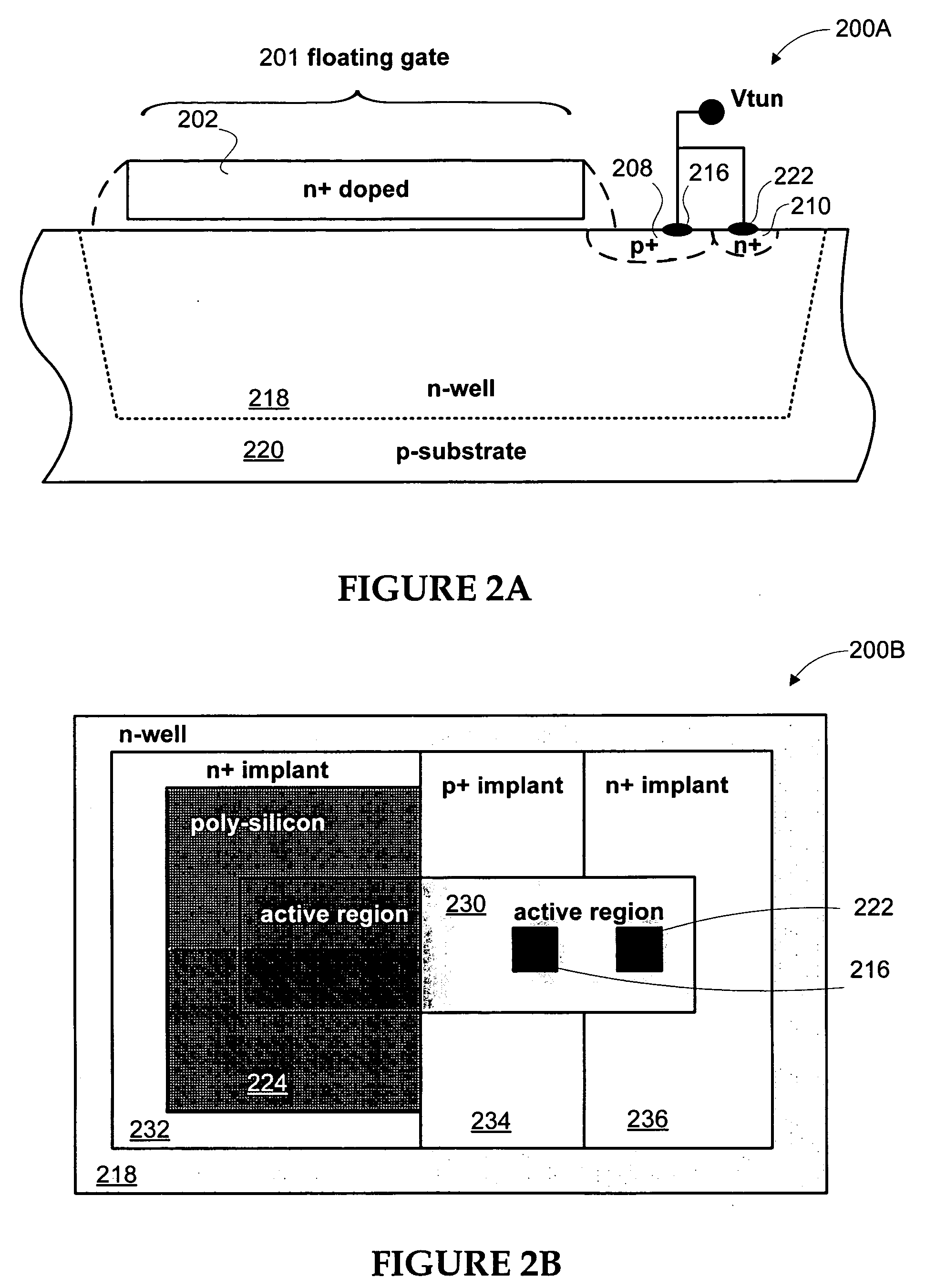 Tunneling-enhanced floating gate semiconductor device